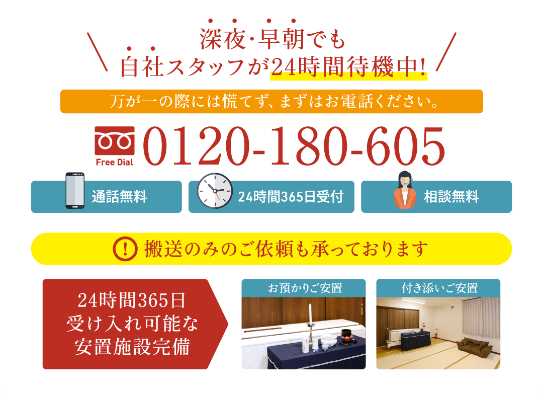 深夜・早朝も自社スタッフが24時間待機|お電話でご相談ください|通話無料 0120-180-605(24時間365日受付・相談無料)|搬送のみの対応も可能|お預かり・付き添いご安置に対応 深夜・早朝でも自社スタッフが24時間待機中|万が一の際には慌てず、まずはお電話ください|通話無料 0120-180-605(24時間365日受付・相談無料)|搬送のみのご依頼も承ります|24時間365日受け入れ可能な安置施設完備|お預かりご安置・付き添いご安置対応